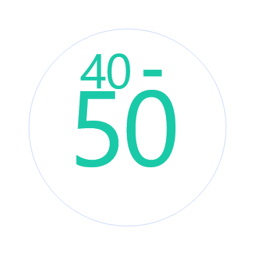 Rhumatisme psoriasique